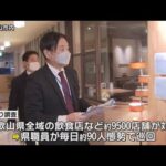 和歌山県「まん延防止等重点措置」に伴い飲食店の営業時間などの見回り調査を開始