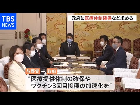 与野党 政府に医療体制確保など求める