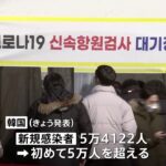 韓国で新型コロナ新規感染者 初の５万人超