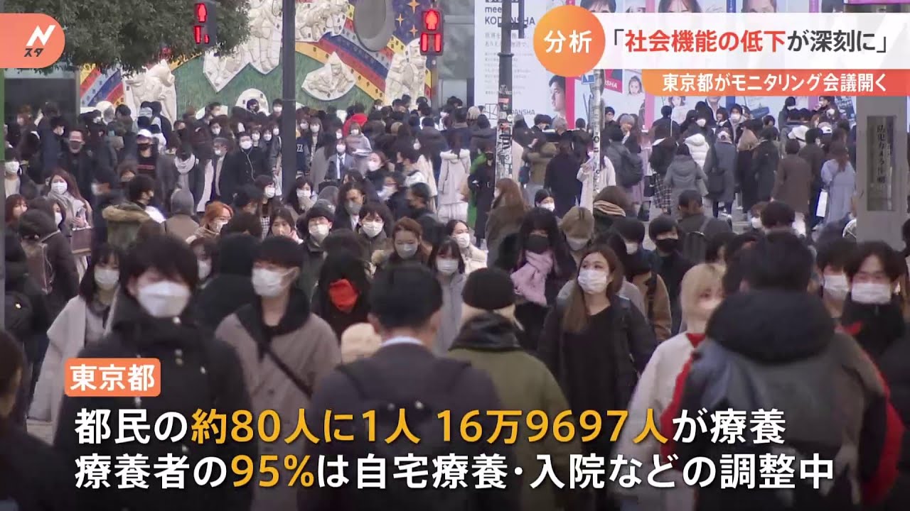 東京都・新型コロナのモニタリング会議開催 療養者の95％が自宅療養者など