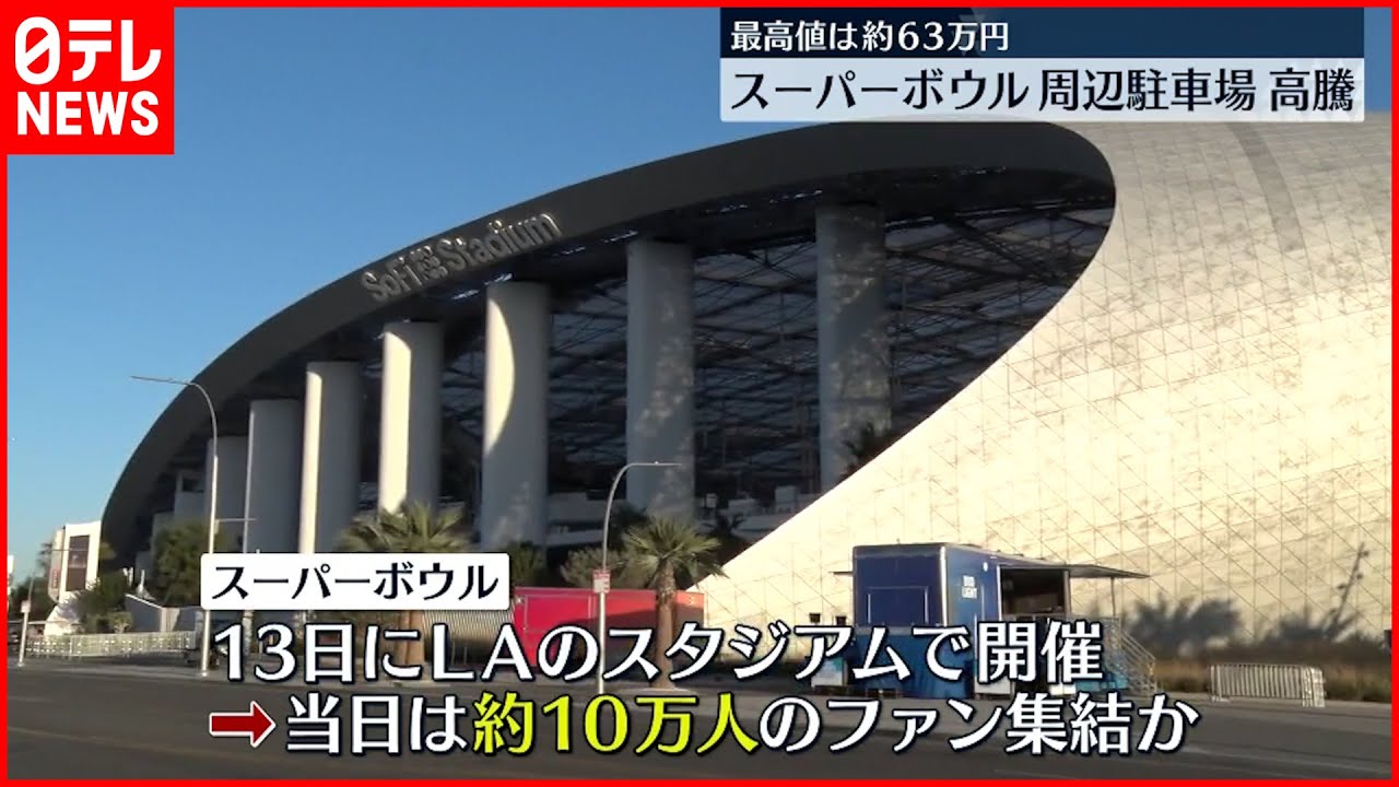 【スーパーボウル】駐車に“６３万円”も 駐車場不足で アメリカ