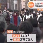 新型コロナ 全国の死者２万人超え、２０２０年からの累計