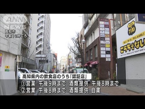 感染拡大の高知県　きょうから「まん延防止」適用(2022年2月12日)