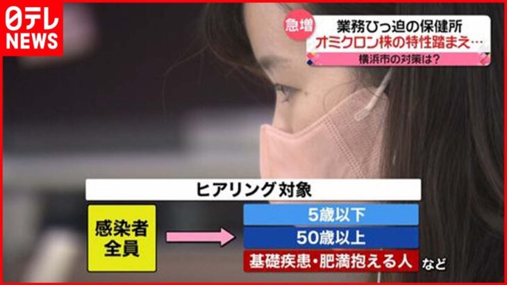 【感染者急増】“業務ひっ迫”に保健所どう対応…横浜市の対策は？