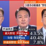 【韓国】大統領選　野党候補者が“一本化”提案