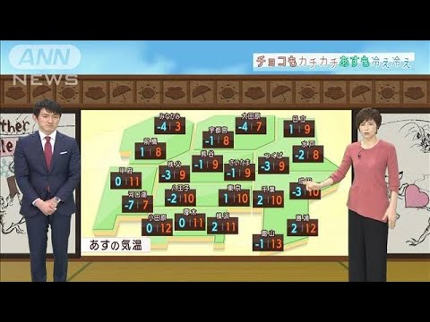 【関東の天気】あすも寒っ！冬着がしばらく手放せず(2022年2月14日)