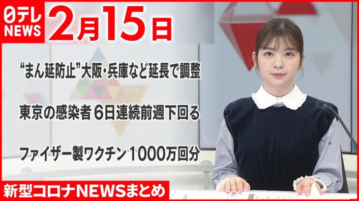 【新型コロナ】“まん延防止”大阪・兵庫・京都・静岡は期限延長で調整　2月15日ニュースまとめ　日テレNEWS