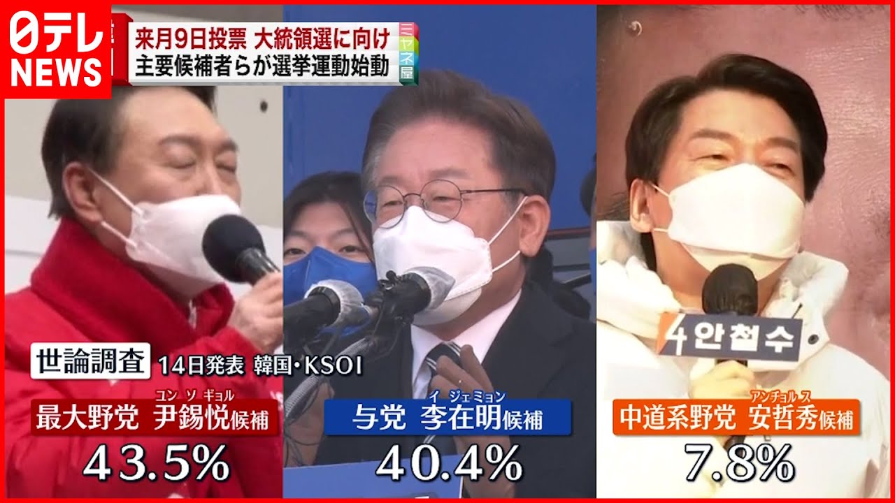 【韓国大統領選】選挙運動公式に始まる 候補者ら支持を訴え