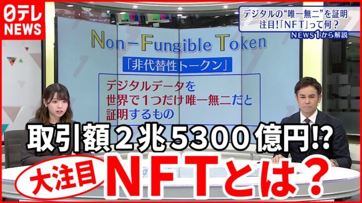 【解説】ＮＦＴって何？”デジタルデータ証明”で市場急拡大