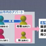 【数年にわたる虐待か】１６歳少女への暴行死…虐待は３年前の男と同居開始後からか　母親も書類送検の方針（2022年2月17日）