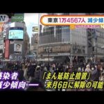 東京 感染者減少傾向・・・「まん延防止」来月6日解除も(2022年2月24日)