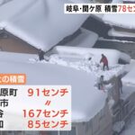 岐阜・関ケ原町はきょうも深い雪 6日夜に観測史上最大91センチの積雪を記録