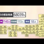 全国のコロナ感染者6万人超え 月曜として過去最多