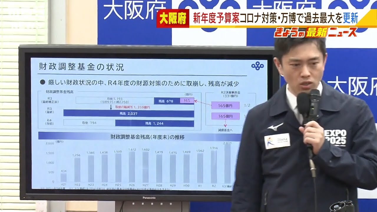 来年度予算案は過去最大『約３．７兆円』…新型コロナ対策や万博などで歳出増　大阪府（2022年2月17日）