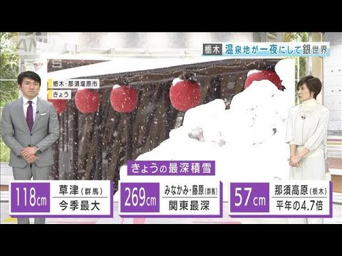 【関東の天気】広く日差し届く　真冬並みの寒さも(2022年2月21日)