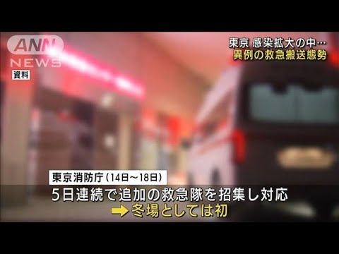 感染拡大の中・・・異例の救急搬送態勢　東京消防庁(2022年2月22日)