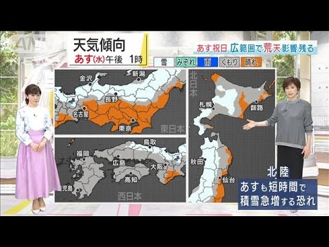 【全国の天気】日本海側は広く荒天の影響　寒さ続く(2022年2月22日)