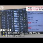 北海道の大雪　空の便は徐々に再開　鉄道は影響続く(2022年2月23日)