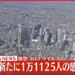 【速報】東京１万１１２５人の新規感染確認 新型コロナ ２５日
