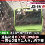 【決算】JR東とJR東海 過去２番目に大きい赤字額