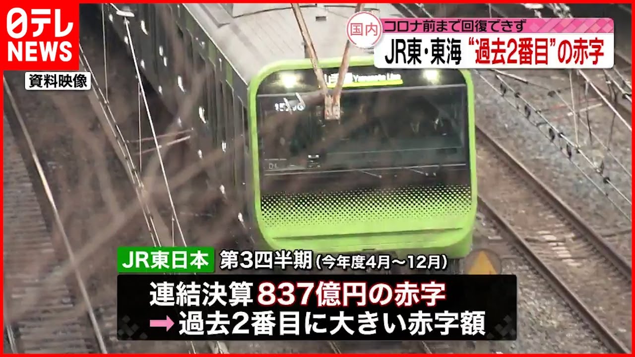 【決算】JR東とJR東海 過去２番目に大きい赤字額