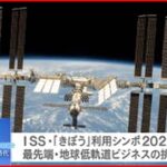 【NewSpace】ISS・「きぼう」宇宙ビジネスの可能性