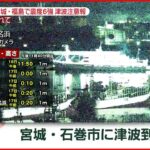 【速報】宮城県石巻港 午前0時29分 0 2mの津波観測　宮城･福島で震度６強