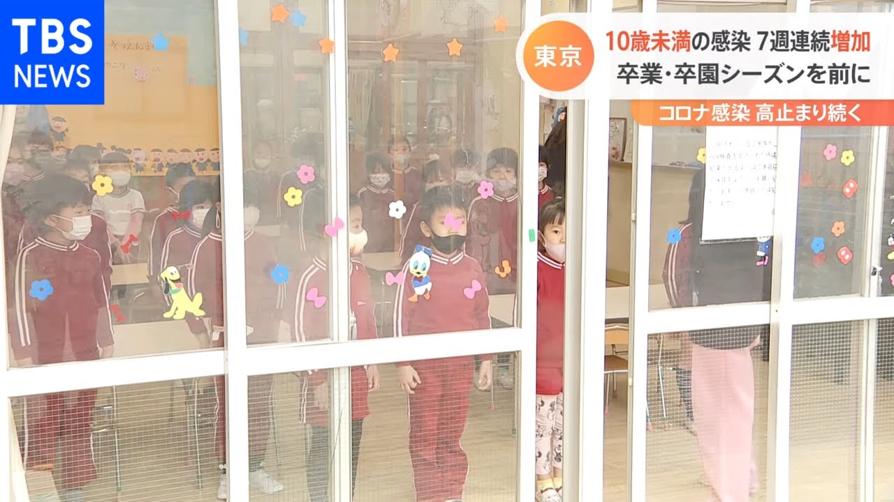東京で10歳未満の感染割合が過去最多 卒業シーズン前に保育園は