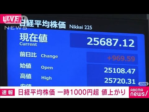 【速報】東証、一時1000円超の値上がり(2022年3月10日)