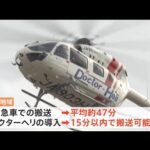救急患者を迅速に運べ 東京都が小型のドクターヘリを新たに導入