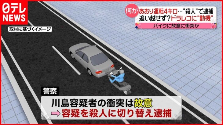 【男逮捕】“あおり運転”４キロ…最後は故意に衝突か 殺人容疑 ドラレコに動機？