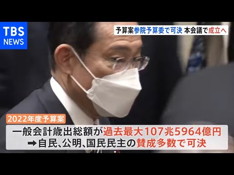 過去最大107兆円超 2022年度予算案が参議院・予算委員会で可決 きょう成立へ