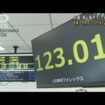 一時1ドル123円台の円安ドル高に　6年3カ月ぶり(2022年3月28日)