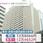 東京・赤坂の衆議院議員宿舎の家賃 約1万3000円値下げへ
