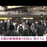 【速報】大阪で新たに1638人感染　前週同曜日を171人上回る　新型コロナ(2022年3月21日)