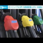 ガソリン174.6円　前週比1.8円高　石油元売り会社への補助を1Lあたり17.7円に増額(2022年3月9日)