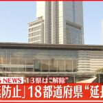 【速報】18都道府県の「まん延防止」延長を決定　政府対策本部　新型コロナウイルス