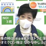 “まん延防止”18都道府県で延長 「BA.2」感染急拡大に懸念