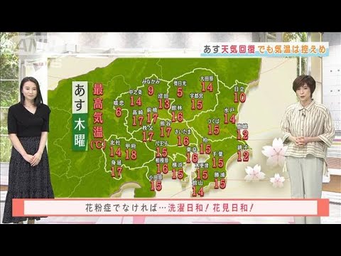 【関東の天気】あす天気回復　でも気温は控えめ(2022年3月23日)