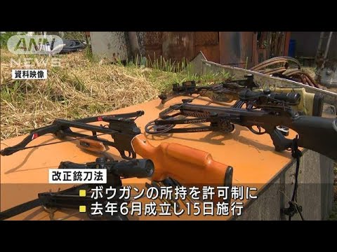 ボウガンが許可制に　改正銃刀法で届け出か廃棄(2022年3月15日)