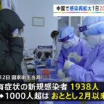 中国新規感染者2000人近く 武漢で感染拡大のおととし2月以来