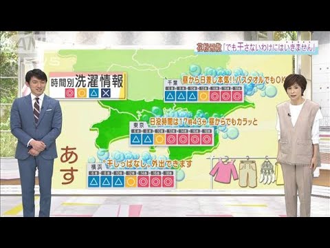 【関東の天気】あす天気回復に地域差アリ！(2022年3月8日)