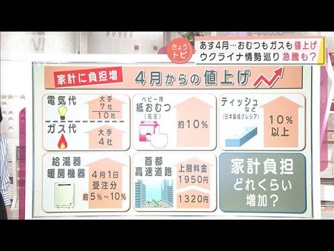 まさかの負担　マイナ保険証で「21円高く」・・・長引く侵攻で“値上げの波”加速？(2022年3月31日)