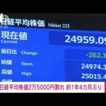 【速報】日経平均株価が2万5000円を割り込む　およそ1年4カ月ぶり(2022年3月8日)