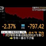 日経平均株価　2万5千円を割り込む　1年4カ月ぶり(2022年3月8日)