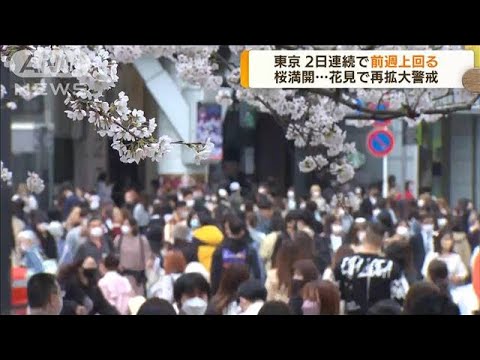 全国感染者約2万9800人　東京は2日連続で前週上回る(2022年3月29日)