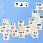 【3月11日 朝 気象情報】これからの天気