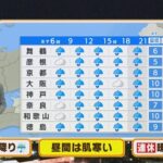 【3月18日(金)】一日雨で肌寒い　南部は激しい雨に【近畿地方】