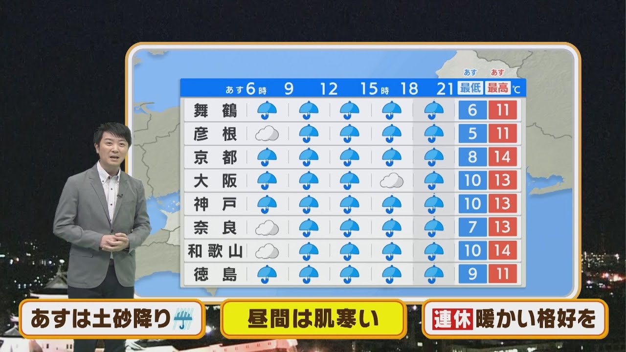 【3月18日(金)】一日雨で肌寒い　南部は激しい雨に【近畿地方】