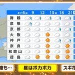 【3月2日(水)】天気ゆっくり回復　水曜はポカポカ陽気戻るも…通り雨の心配あり【近畿地方】